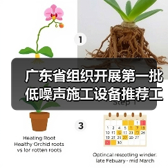 广东省组织开展第一批低噪声施工设备推荐工作（图4）