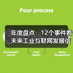 年度盘点：12个事件看未来工业互联网发展信心（图1）