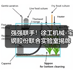强强联手!徐工机械-宝钢股份联合实验室揭牌(图1) 强强联手!徐工机械-宝钢股份联合实验室揭牌(图1)