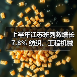 上半年江苏班列数增长7.8% 纺织、工程机械搭车出口海外（图4）