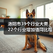洛阳市39个行业大类，22个行业增加值同比增长（图2）