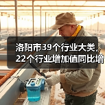 洛阳市39个行业大类，22个行业增加值同比增长（图1）