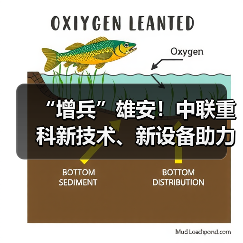 “增兵”雄安!中联重科新技术、新设备助力雄安新气象(图4) “增兵”雄安!中联重科新技术、新设备助力雄安新气象(图4)