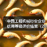 中国工程机械行业企业信用等级评价结果(2023年度)(图3) 中国工程机械行业企业信用等级评价结果(2023年度)(图3)