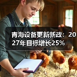 青海设备更新新政:2027年目标增长25%(图1) 青海设备更新新政:2027年目标增长25%(图1)